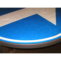 Verkeersborden rond