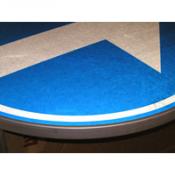 Verkeersborden rond Verkeersborden rond